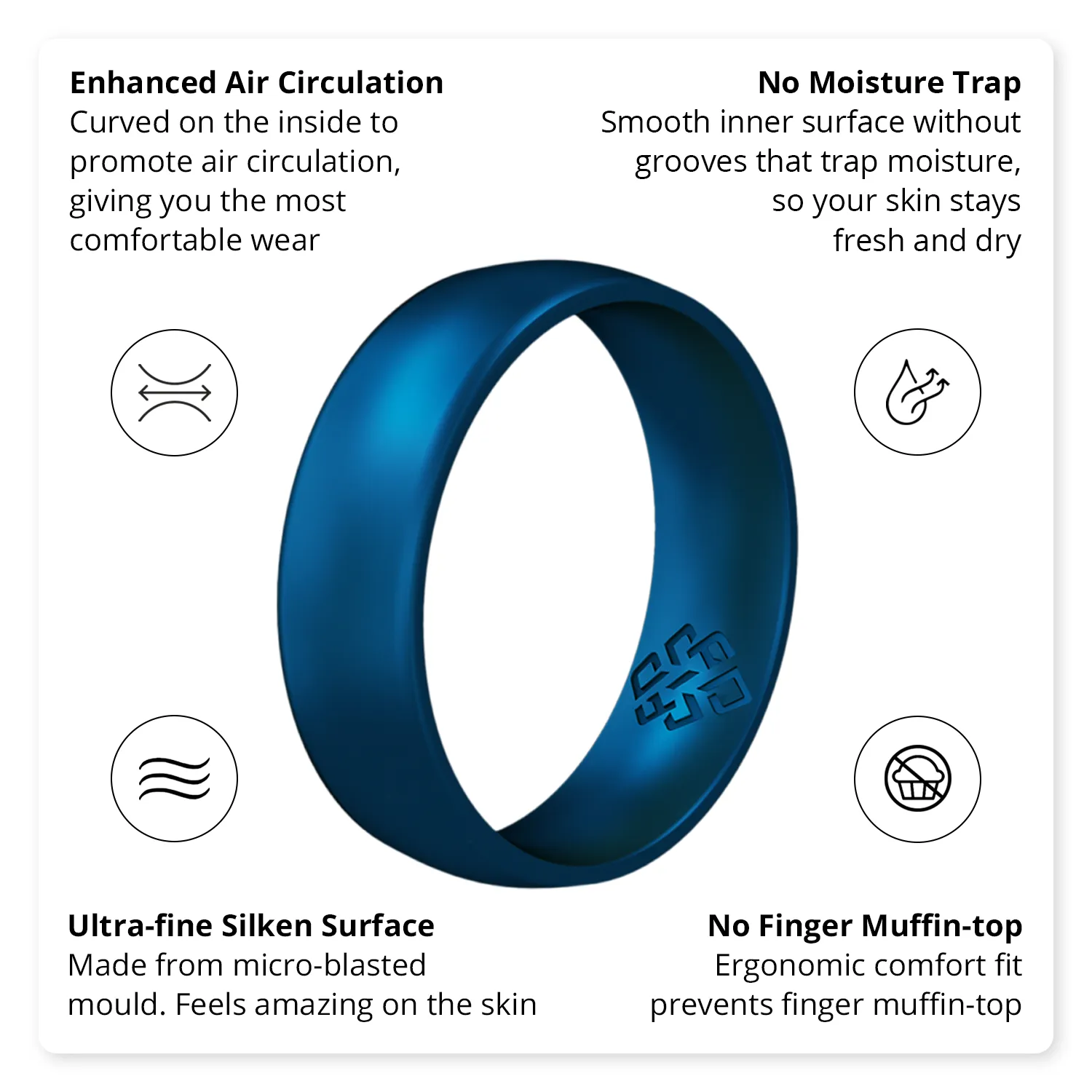 Deep Ocean 3-Pack Breathable Silicone Ring For Men